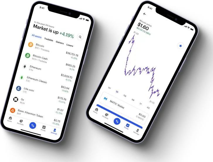Talonix Sphere - Discover the Uniquely Robust Trading Journey with Talonix Sphere